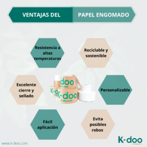 descubre las ventajas de papel engomado-K-DOO-PACKAGING-ECO-sostenible